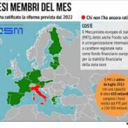  LUNA DI MIELE FINITA FRA GOVERNO E UE?